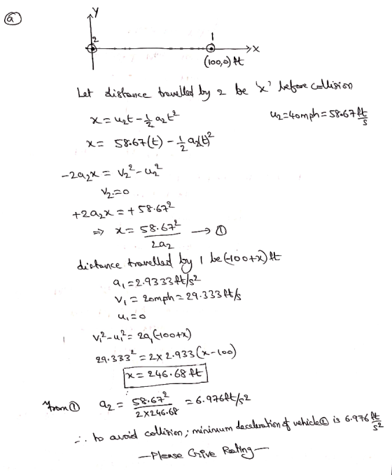 ! (100,-) At Let distance travelled by a be x before collision x= uzt-1 azte U2=40mph = 58-674 x= 58.67(t) - {a -242X = vz?-u