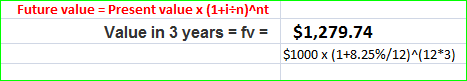 Future value Present value x (1+in)Ant $1,279.74 $1000 x (1+8.25%/12)^(12*3) Value in 3 years = fv =