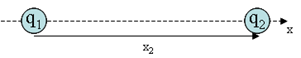 h1_oneDa