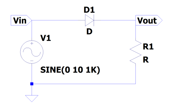 D1 Vin Vout D V1 R1 R SINE(0 10 1K)
