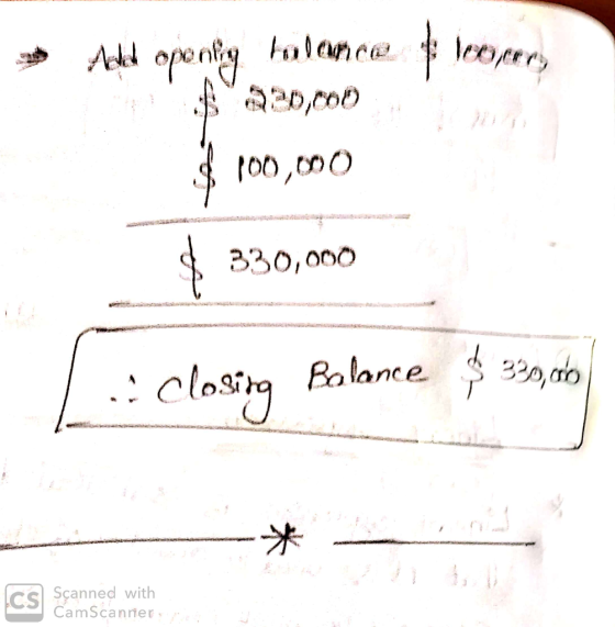 style 1co,cers Anded opening balance $ 220,000 $ 100,000 $ 330,000 blance $320,00 Scanned with CamScanner
