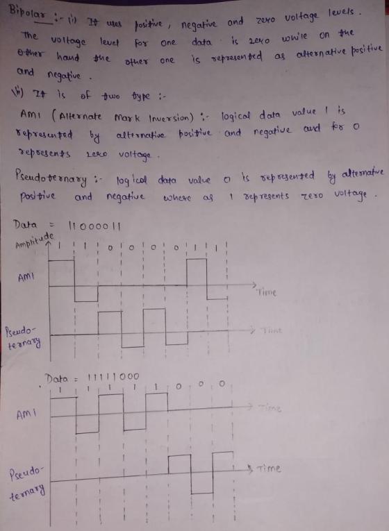 Bipolar :- 11 It uses The voltage level other hand the positive negative and for data is 2000 other is represented as one zer