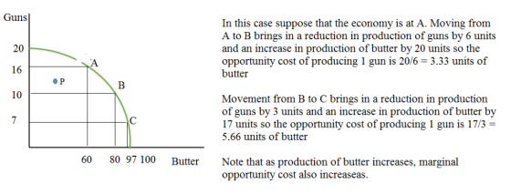 Guns 20 16 10 In this case suppose that the economy is at A. Moving from A to B brings in a reduction in production of guns b