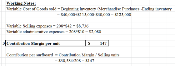 Working Notes: Variable Cost of Goods sold = Beginning Inventory+Merchandise Purchases -Ending inventory = $40,000+$115,000-$