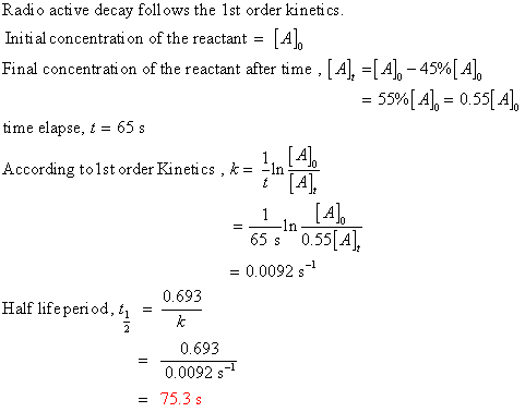 Radio active decay follows the 1st order kinetics Initial concentrati on of the reactantA Final concentration of the reactant