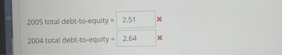 2005 total debt-to-equity = 2.51 X 2004 total debt-to-equity = 2.64