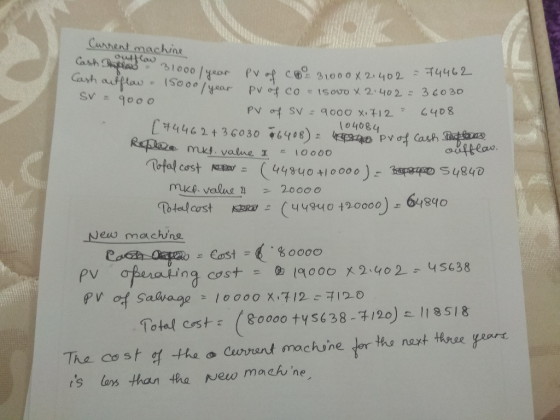 Current machine Cash Reblow 3100014 1000 / year prof cor 31000 x 21402 - 54462 Cash aufflow 15000 year profco = 15000 X 2.402