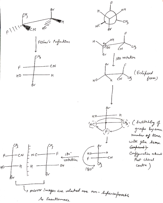 애 SCH y illCN HO Br Alllll Fishers projection If . CN ch Br 1180 rotation CN HO (Eclipsed form) Ho n CN ch / Ho C ( switchi