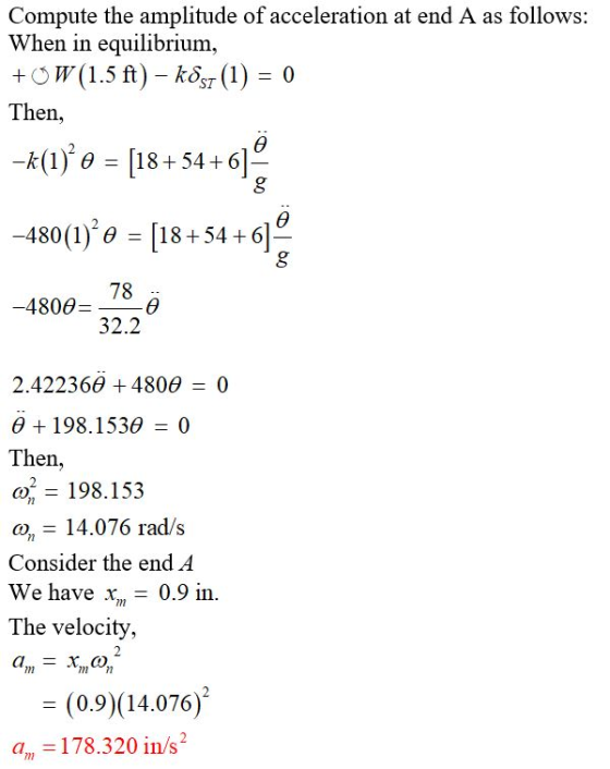 Compute the amplitude of acceleration at end A as follows: When in equilibriunm t O W(1.5 ft) kösr (1) 0 Then, -k(1)28: [18+5