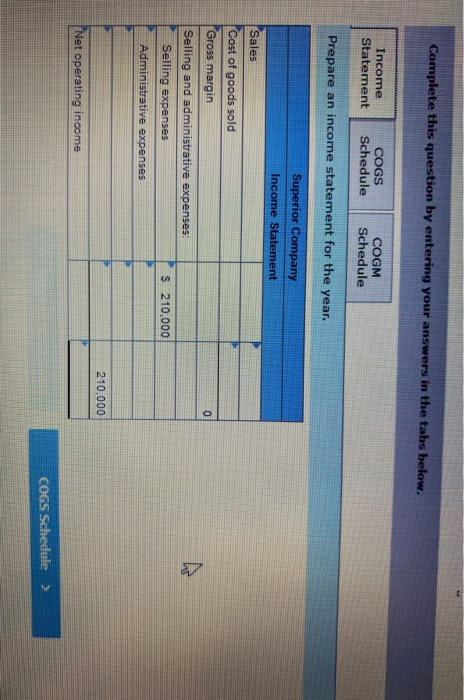 Complete this question by entering your answers in the tabs below. Income Statement COGS Schedule COGM Schedule Prepare an in