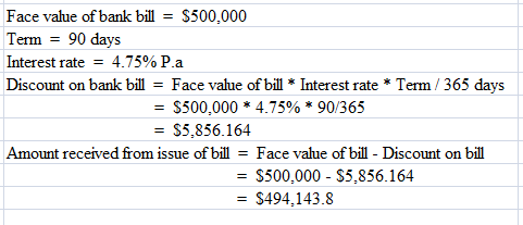 Face value of bank bill$500,000 Term90 days Interest rate = 4.75% P.a Discount on bank bill Face value of bill * Interest rat