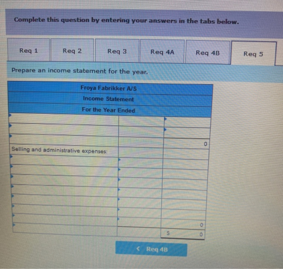 Complete this question by entering your answers in the tabs below. Req 1 Req 2 Req 3 Req 4A Req 48 Reg 5 Prepare an income st