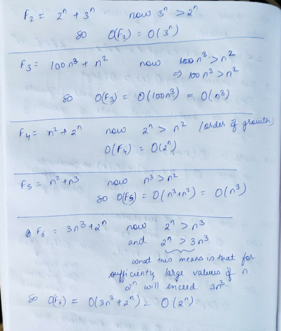 t2 = 2 + 30 now 3 > 2 SO OFy) - 003) d f3= 100 n3 + n² now toon²>n2 erosa - 100 n3 >n² so Of 3) = 0 (loons) = 0(m3). fu= n2t