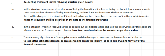 Accounting treatment for the following situation given below: a. In this situation there are very less chances of losing the