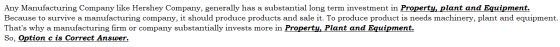 Any Manufacturing Company like Hershey Company, generally has a substantial long term investment in Property, plant and Equip