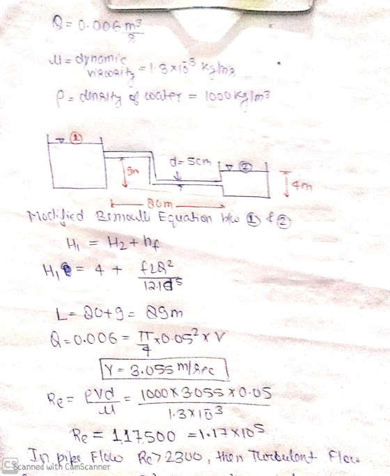 9=0.006 m U= dynamic viewsity = + 5x135 ksling P- density of Bailey = 1000 km de 50 - Mochilied Bomull Equahon be H H₂ + hf H