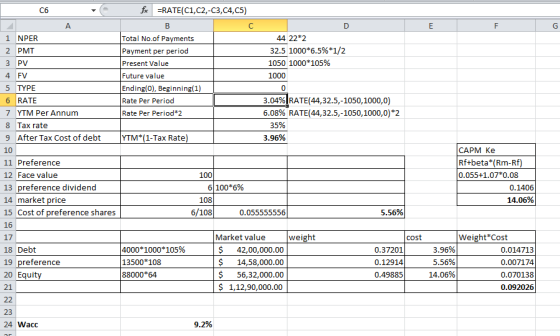 foc =RATE(C1,C2,-C3,C4,C5) Total No.of Payments Payment per period Present Value Future value Ending(0), Beginning(1) Rate Pe