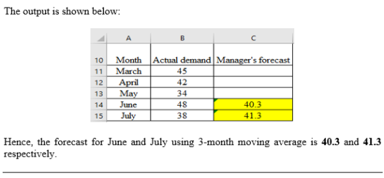 The output is shown below: 10 Month 11 March April 13 May 14 June 15 July Actual demand Managers forecast 45 42 34 1 48 40.3