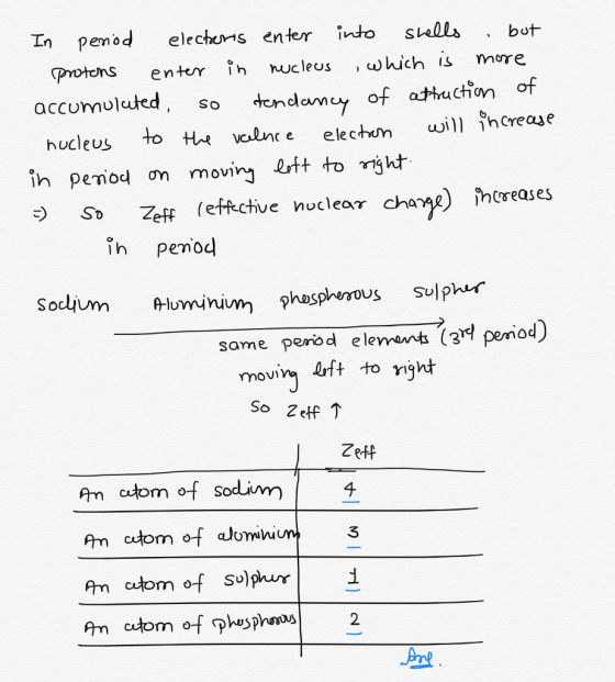 In period electors enter into shells but protons enter in nucleus , which is more accumulated, so tendancy of attraction of