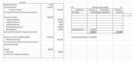 Journal 1Interest revenue 5,800 Service revenue Micheal Lucas, Capital 356,400 2 Dr Cr Particulars Particulars Amount Income