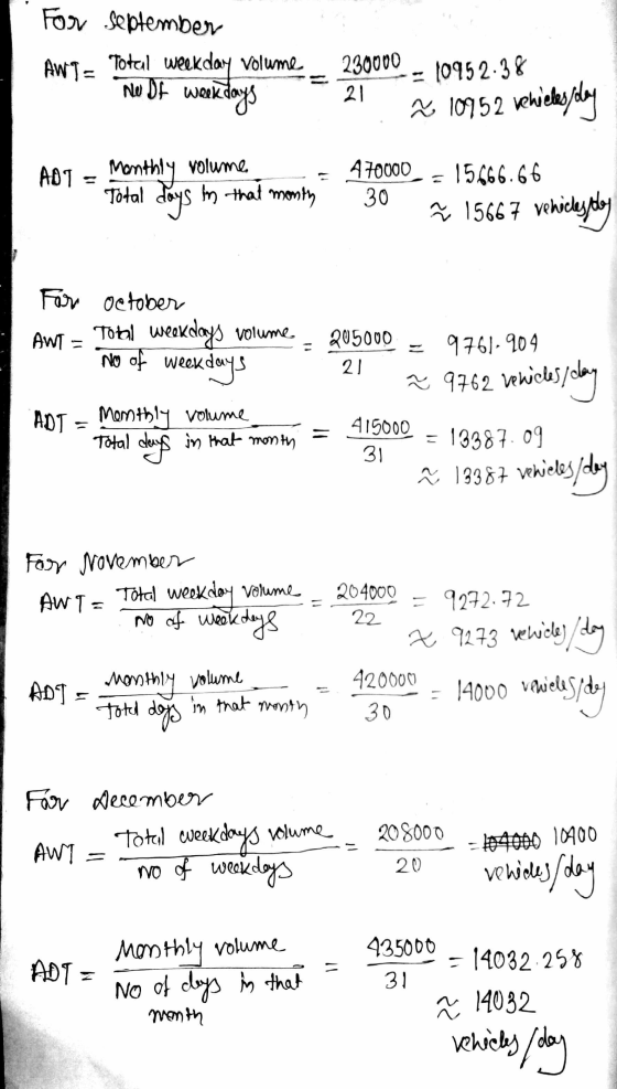 For september AWT = Total weekday volume No Bf week werk days 230000 21 - 10952-38 ~ 18752 vehicles/day ADJ = Monthly volume