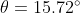 \theta = 15.72 ^\circ