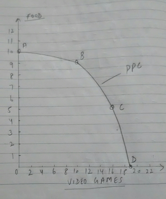 12 ppも 2o 22 IDEO hAMEs