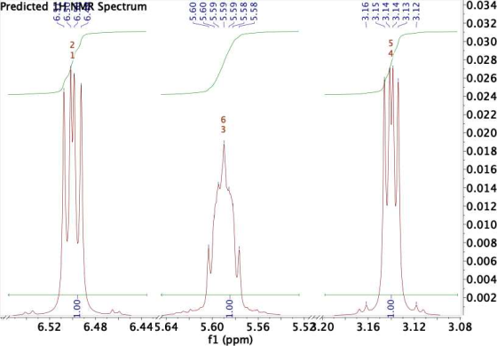 Predicted HENMR Spectrum في فات 5.60 15.60 75.59 -5.59 5.59 15.58 15.58 -3.16 13.15 3.14 13.14 13.13 -3.12 5 EN wo 0.034 0.03