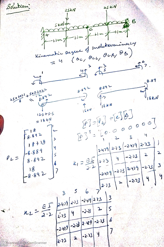 Solution 25 KN 25KN B -t.om -limf 1.m skolan Hop th som of Kinematic Regree of incleterminacy (Ac, Occ, OB Our/ en 8.89 8.89