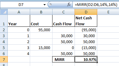 f MIRR(D2:D6,14%,14%) D7 A. B C E Net Cash Cash Flow Flow (95,000) Cost 1 Year 95,000 2 0 1 30,000 30,000 2 50,000 50,000 (15