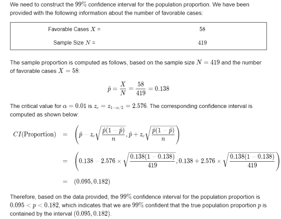 We need to construct the 99% confidence interval for the population proportion. We have been provided with the following info