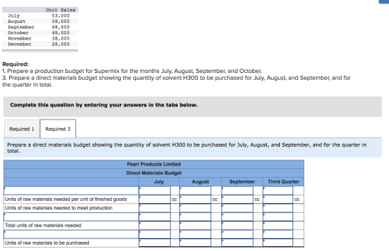 July August September October November December Unit Sales 53,000 58,000 68,000 48,000 38,000 28,000 Required: 1. Prepare a p