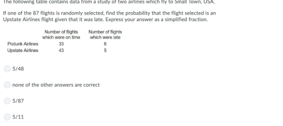 The following table contains data from a study of two airlines which fly to Small Town, USA. If one of the 87 flights is rand
