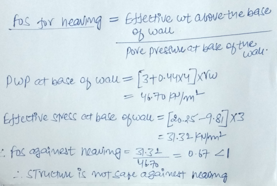 fos for hearing = Effective wt above the base of wall pore pressure at base of the au Pop оf bаcе од огц — 3+D-чухч ХҮo = 46.