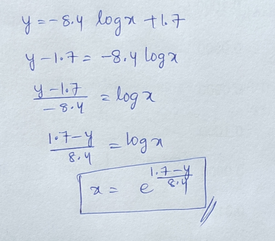 у = - 5.4 koz t. T ч - 1.12 -8.9 Log 2 y-lo7 = loga — $ - ч | 1-4 8. Ч logn 1.1- - е е