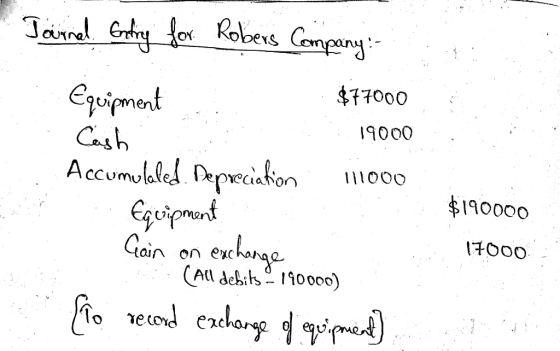Journal Ending for Robers Company: Equipment . $77000 Cash 19000 Accumulaled. Depreciation 111000 Equipment Cain o (All debit