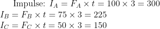 $Impulse: $ I_A=F_A\times t=100\times3=300\\ I_B=F_B\times t=75\times3=225\\ I_C=F_C\times t=50\times3=150\\