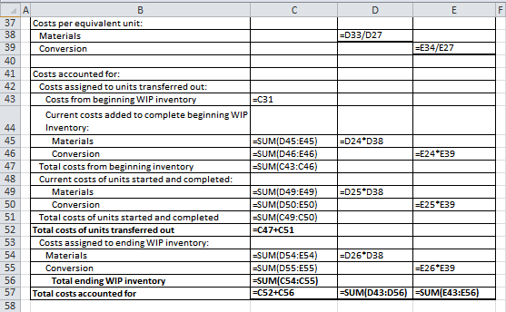 A C E F 37 Costs per equivalent unit: 38 D33/D27 Materials 39 -E34/E27 Conversion 40 41 Costs accounted for: Costs assigned t