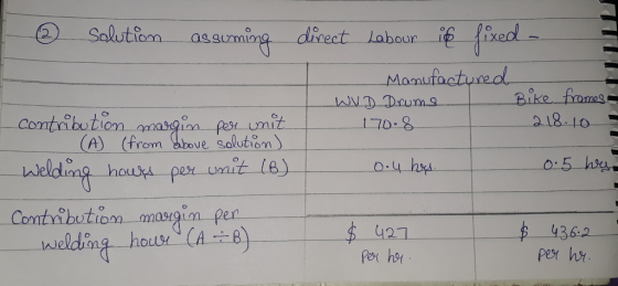 2 Solution assuming direct labour is fixed - - Manufactured WVD Drums Bike frames - 170.8 218.10 0.4 heu. 0.5 ha contribution