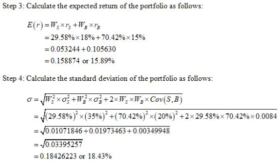 Step 3: Calculate the expected retum of the portfolio as follows: 29.58% x 1890 + 70.42%x15% 0.053244 + 0.105630 0.158874 or 15.89% Step 4: Calculate the standard deviation of the portfolio as follows: /(29.58%), (35%). ( 70.42%), (20%)2 +2 × 29.5 890 × 70.4290× 0.0084 0.01071846+0.01973463+0.00349948 -0.03395257 0.18426223 or 18.43%