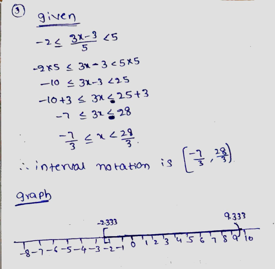 30 given S -2드 3-3 5 29¥S < 31~ 3 <5×5 -10 < 31-3 225 +3 4 3 425 +3 드 3228 끌드지스 3 [글 i interval notation 글) graph 9333 2,333
