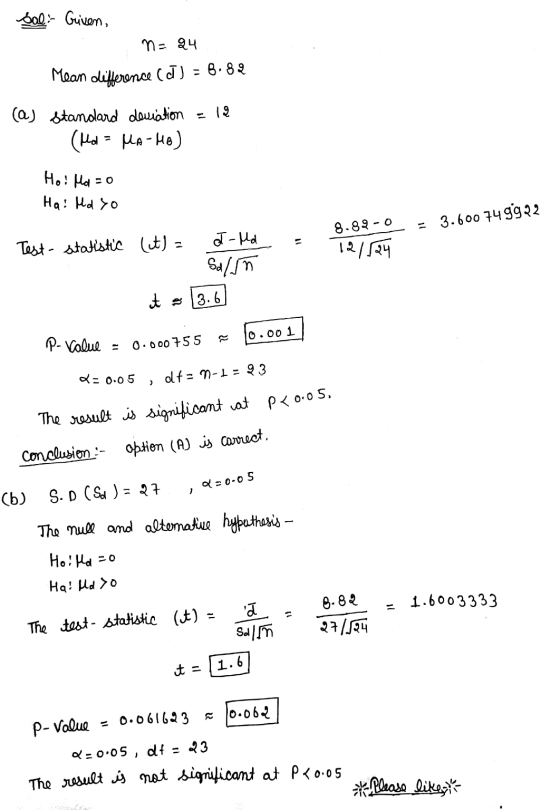 Sal: Guiven, n = 24 Mean difference (T) = 8.82 - 12 (a) standard deviation (Md = MA-Ho) Hoi Mazo Hai Hd yo - 3.600 749922 - -