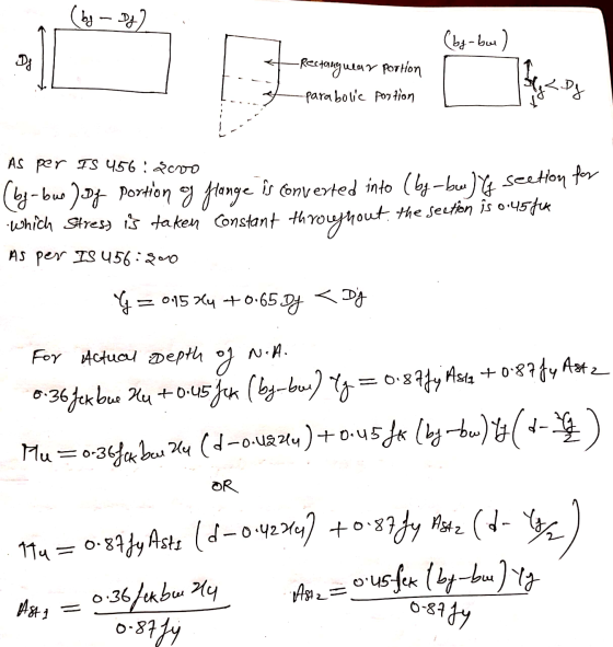 (by – DJ) (bg-bar) Dj -Rectangular portion parabolic portion Log AS per IS 456 acro (by-bus ) of portion g flange is converte