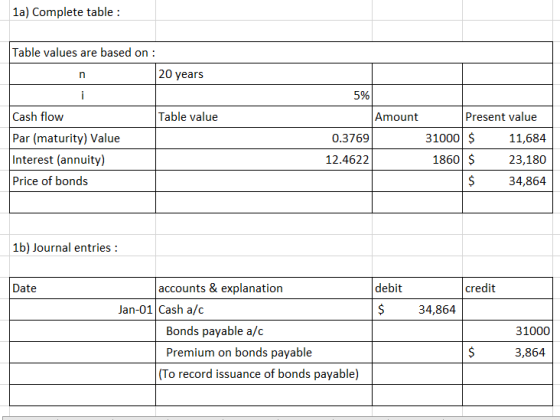 1a) Complete table : Table values are based on : 20 years i Cash flow Table value Par (maturity) Value Interest (annuity) Pri