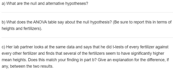 a) What are the null and alternative hypotheses? b) What does the ANOVA table say about the null hypothesis? (Be sure to repo