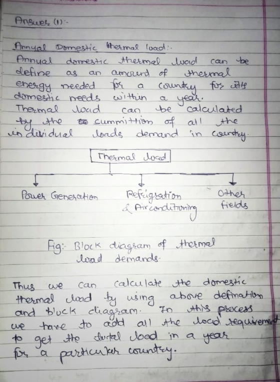 Answer (1) can be an Annual Domestic thermal load. Annual domestic thermal wad define amorent of thermal energy needed domest