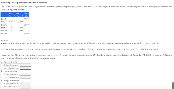 Inventory Costing Methods-Perpetual Method The Glenn Sales Corporation uses the perpetual inventory system. On January 1, 201