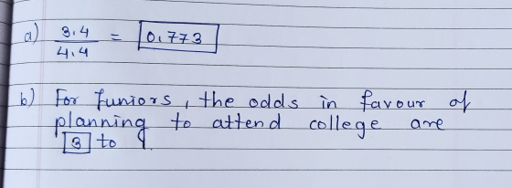 a) 314 4.4 10.773 6) For Tuniors, the odds in favour of plan to attend college are + anna ing I to