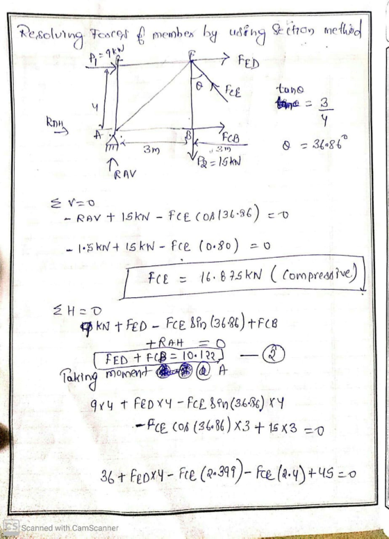 Resolving forces 6 membes by using section method Fee tono and = 3 . FCB T 0 - 36686° 3m V. Be-15 RAV Erzo - RAV + 15KN - FCE