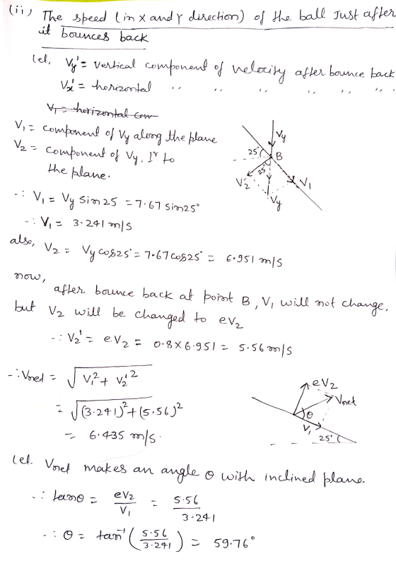(ii) The speed (inx and y direction) of the ball Just after it bounces back lel, Vys vertical component of velocity after bo